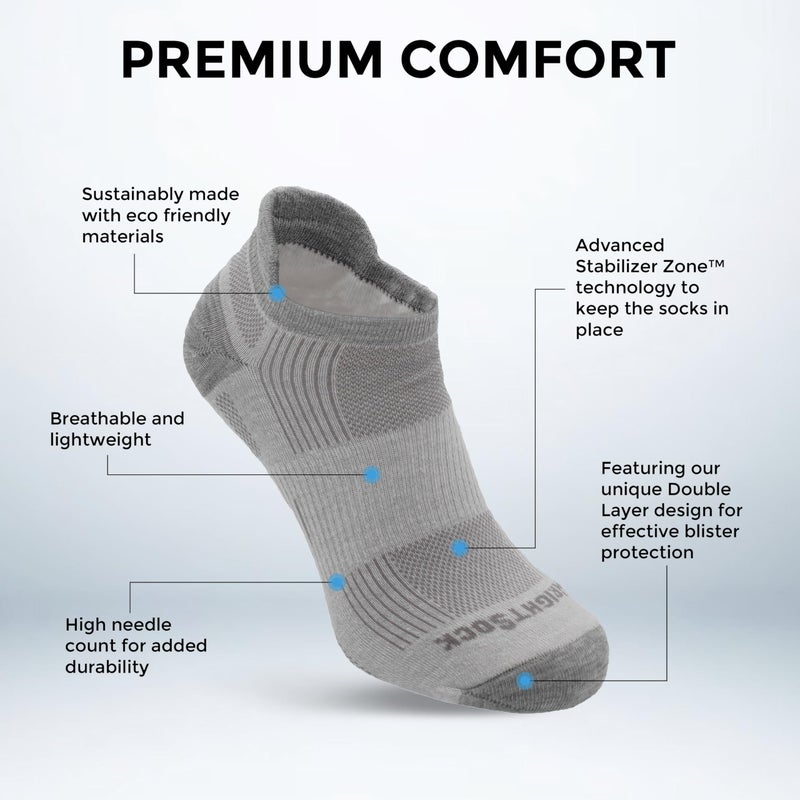 Wrightsock Run Tab Running Socks for Men and Women â€“ Cushioned, Eco-Friendly and Anti Blister Socks with our Patented Double Layer Design - American Made, No Blisters Guaranteed - Image 2